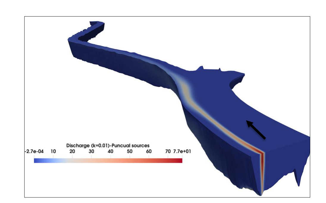 Environmental And Water Quality Modeling