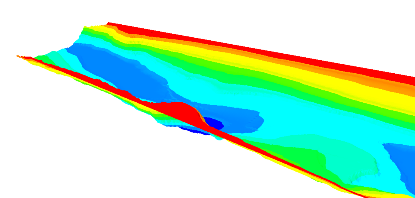 River And Fluvial Modeling