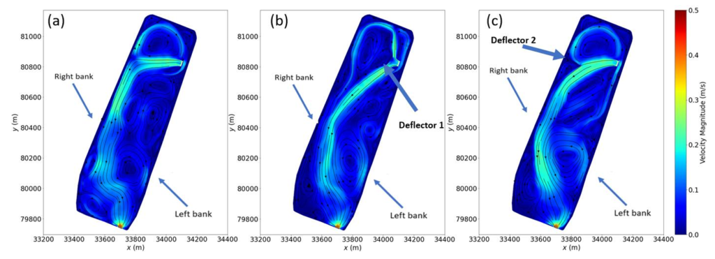 Flood risk and river management image 2