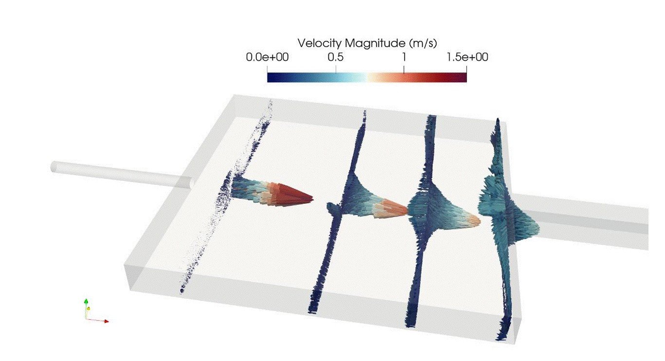CFD and Advanced Numerical Modeling